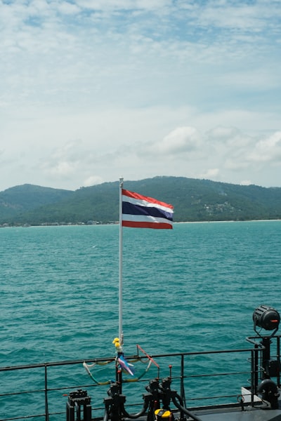Territorial Disputes between Thailand and Cambodia